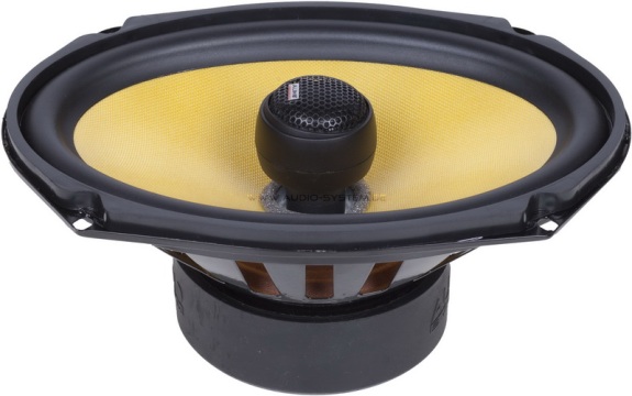 Audio system CO 507. ����������� �������������� CO 507.